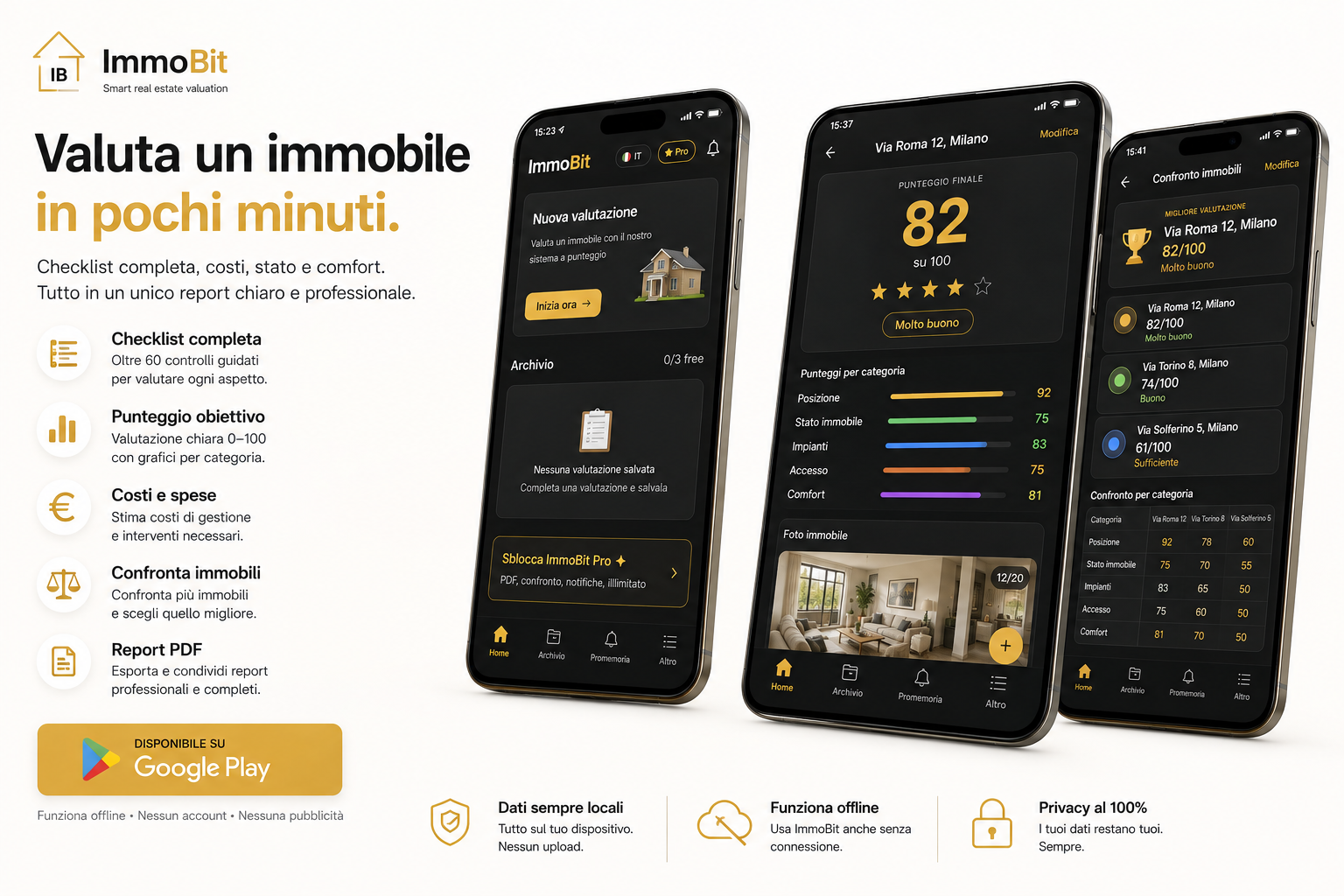 ImmoBit