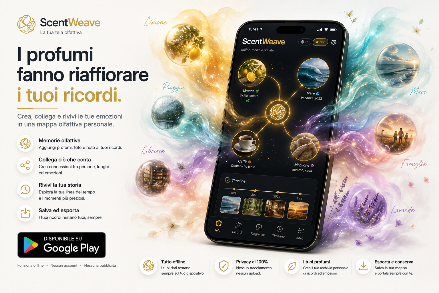 ScentWeave